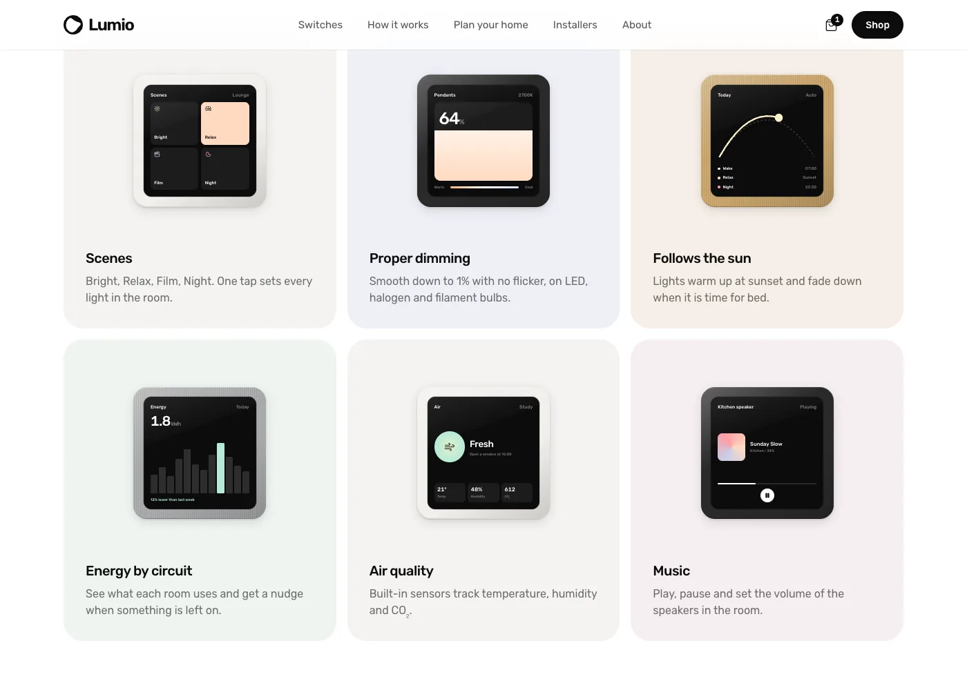 Feature cards showing scenes, dimming, schedules, energy, air and music screens