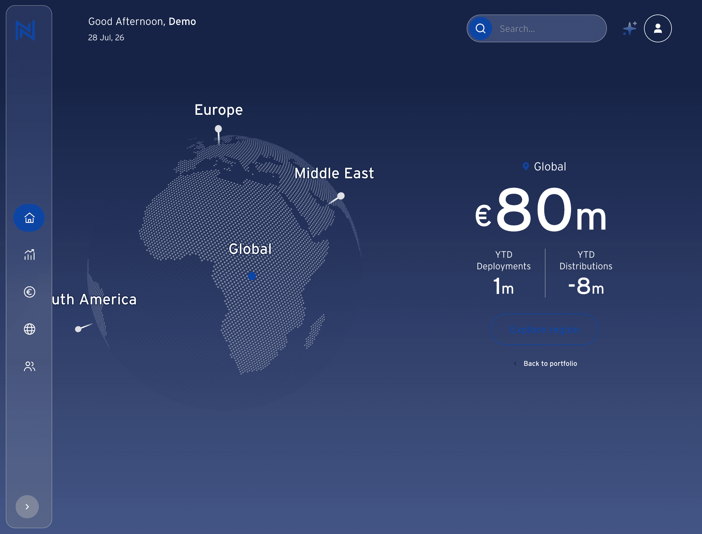 Nzuri — executive wealth dashboard hero